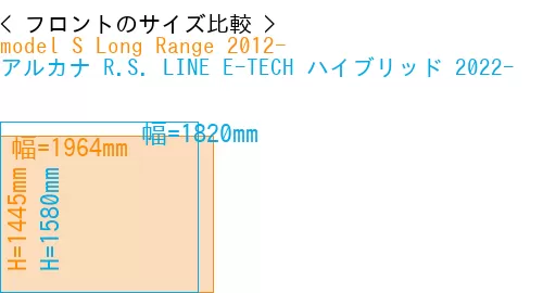 #model S Long Range 2012- + アルカナ R.S. LINE E-TECH ハイブリッド 2022-